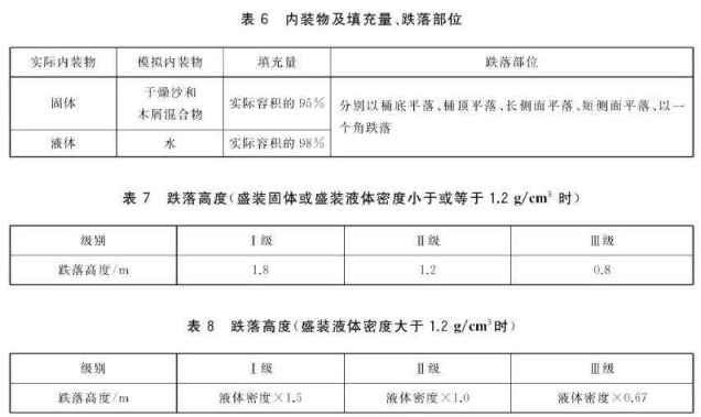 1713168070341609.png 表6表7表8.png